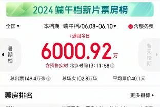 拉塞尔湖人生涯命中361记三分 超越奥多姆升至队史第15位！