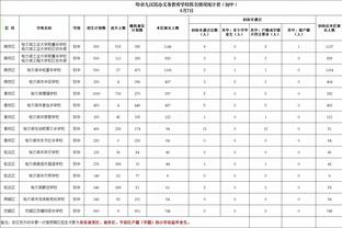 马特乌斯：德国是小组热门必须拿下第一，近年没赢过匈牙利要警惕